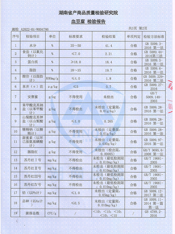 张家界千总生态食品有限公司,豆类食品生产加工销售,血豆腐生产加工销售,豆奶生产加工销售