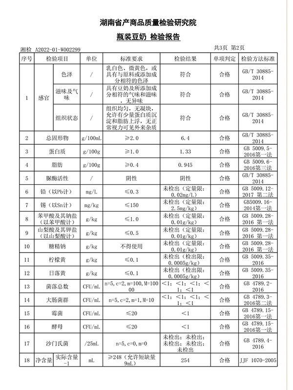 张家界千总生态食品有限公司,豆类食品生产加工销售,血豆腐生产加工销售,豆奶生产加工销售
